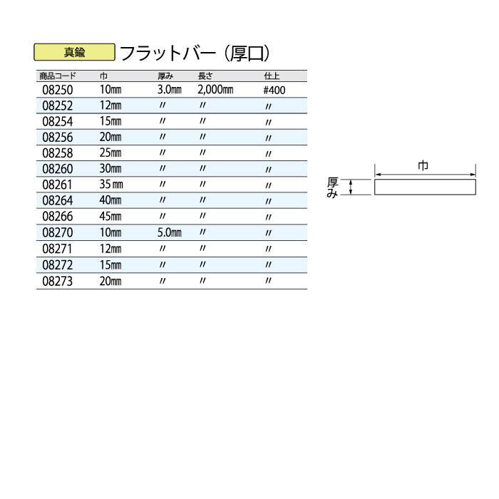 真鍮フラットバー #400 10x5x2000