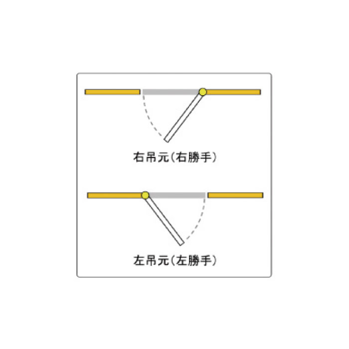 吊元 ロック: 吊元ロック 桐井 – LGフック・吊元ロック【C形鋼対応一覧表】 – LKFVNM