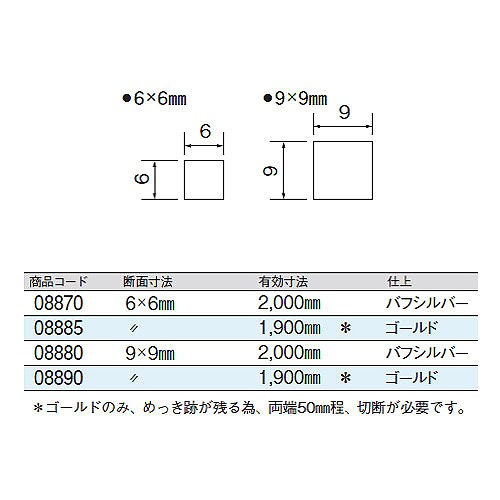 アルミ 角棒 シルバー(C) 9x9x2000