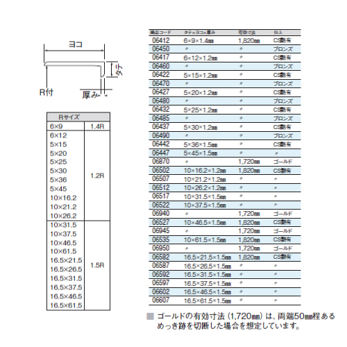 画像0