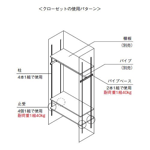 エスコ 3.01ー7.09m 三連はしご(アルミ製・アウトリガー付