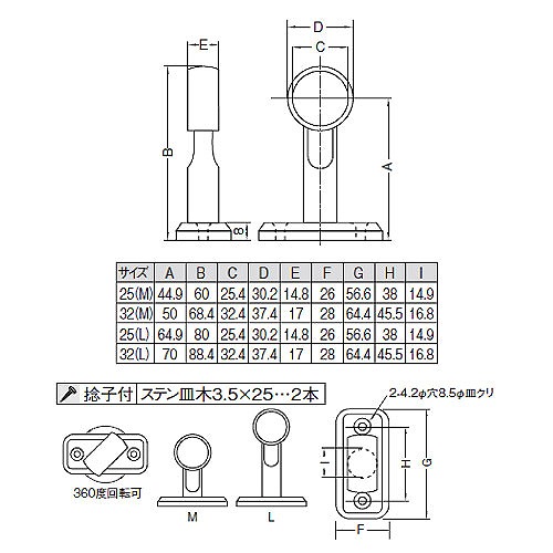 Zn ロータリーブラケット L 止 32ミリ｜スリーナイン島野オンライン