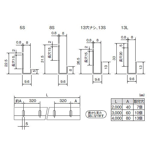 ステン 8ミリ片長チャンネル HL（ヘアーライン） 8S（長穴明5×15