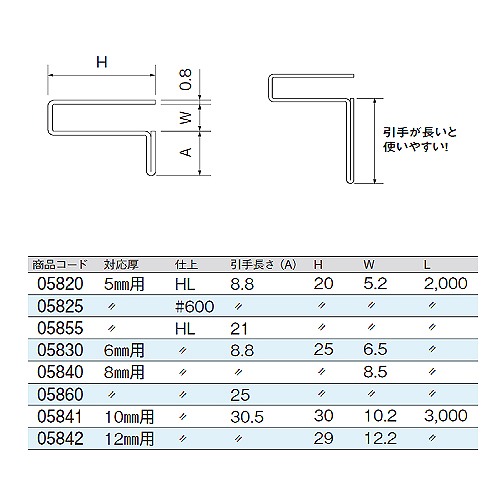 画像0