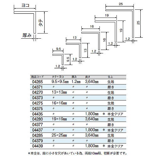 真鍮 ｱﾝｸﾞﾙ 19x19x1.2 本金(C) 1800｜スリーナイン島野オンラインショップ