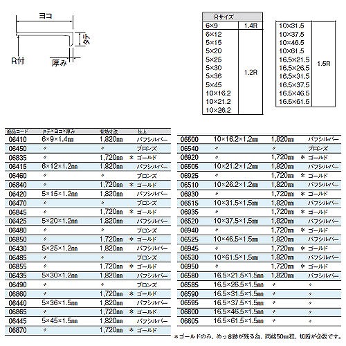 *アルミ 外磨アングル バフ研磨シルバー 16.5x21.5x1820