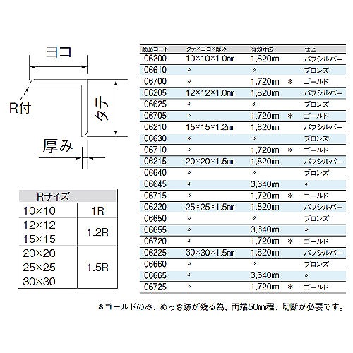 アルミ アングル ブロンズ 15x15x1820