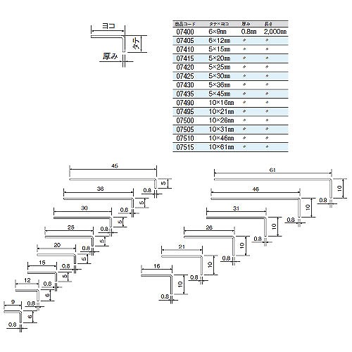 ステン アングル HL（ヘアーライン） 5x15x0.8x2000