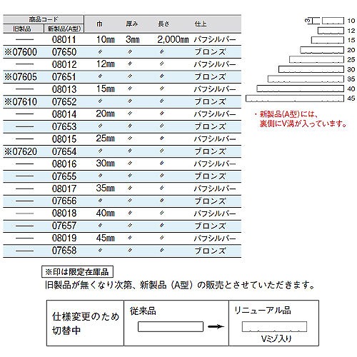 *アルミ A型フラットバー ブロンズ 15x3x2000