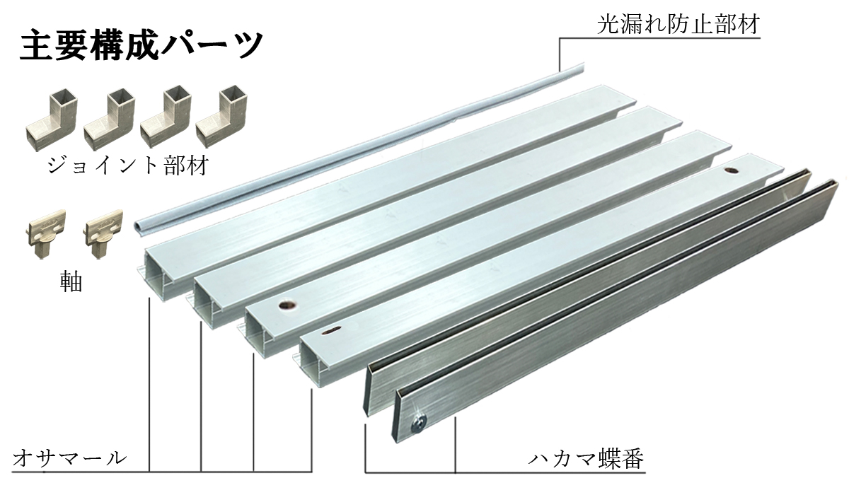 かにぱん枠 Amazon.co.jp: 槌屋ヤック(Tsuchiya Yac) 車内用品 ナンバー